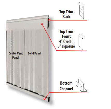 Vinyl vertical skirting panel Description